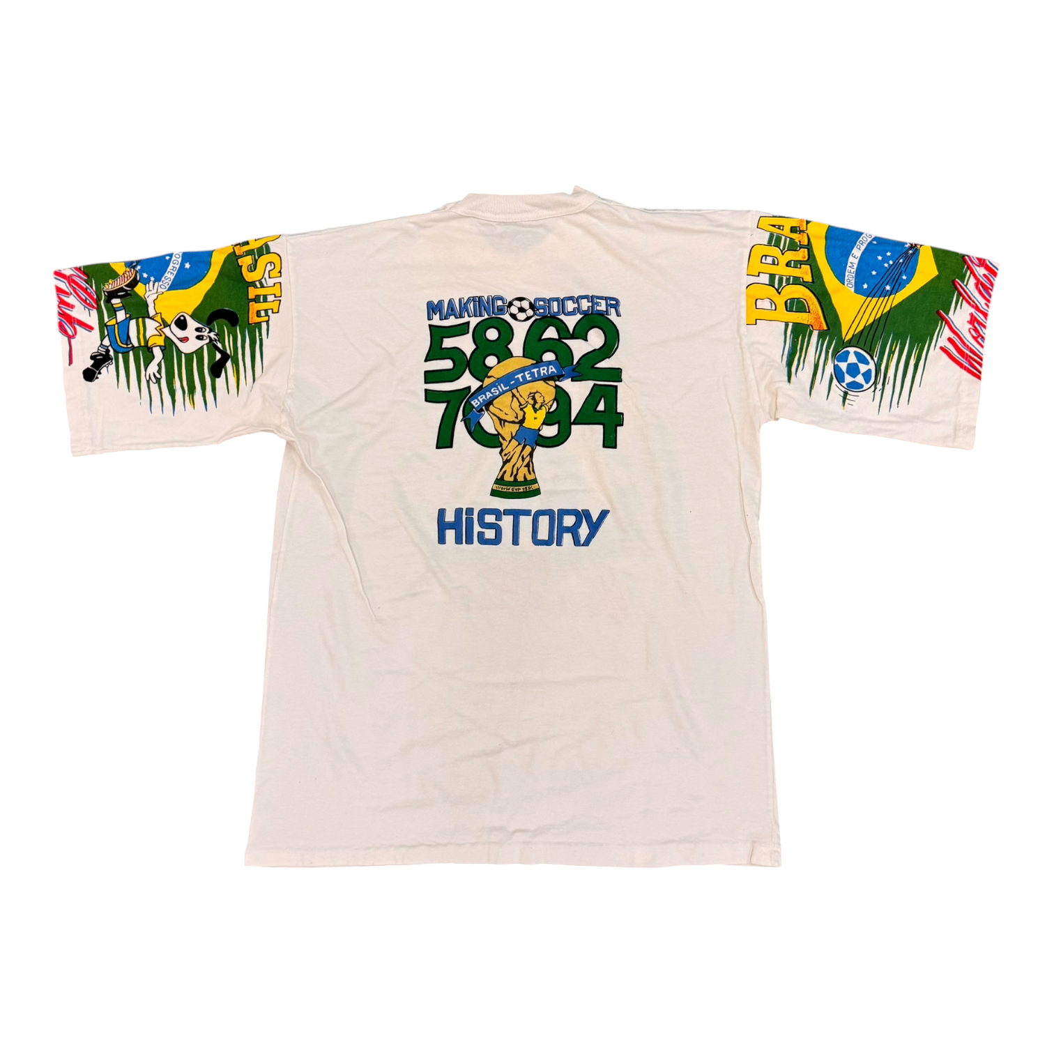 Brazil World Cup Soccer History